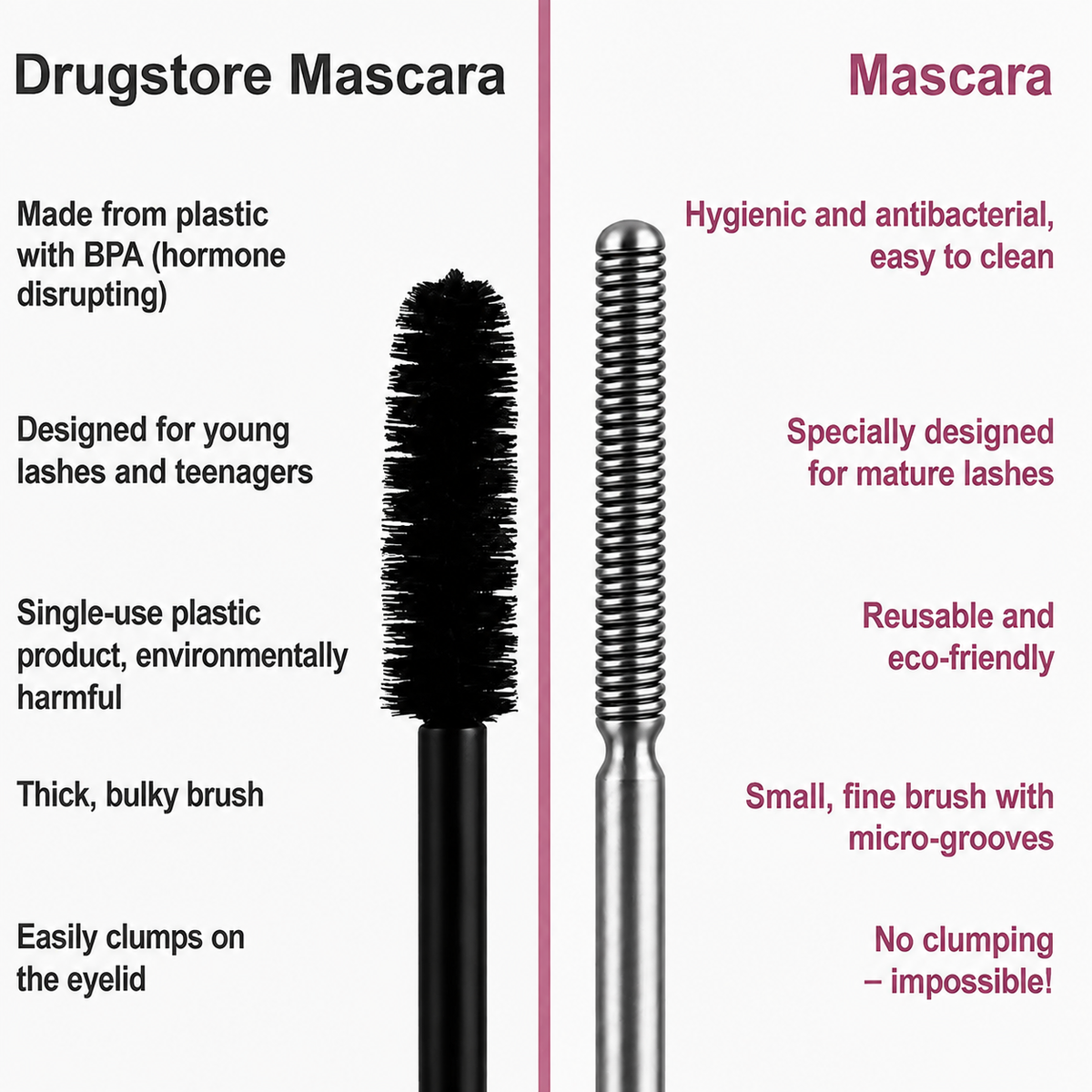 Waterproof Fibre Mascara💧  – Volume & Length without Clumping for Dramatic Moments